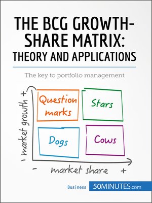 cover image of The BCG Growth-Share Matrix